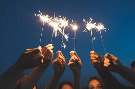 Are You Celebrating Success?